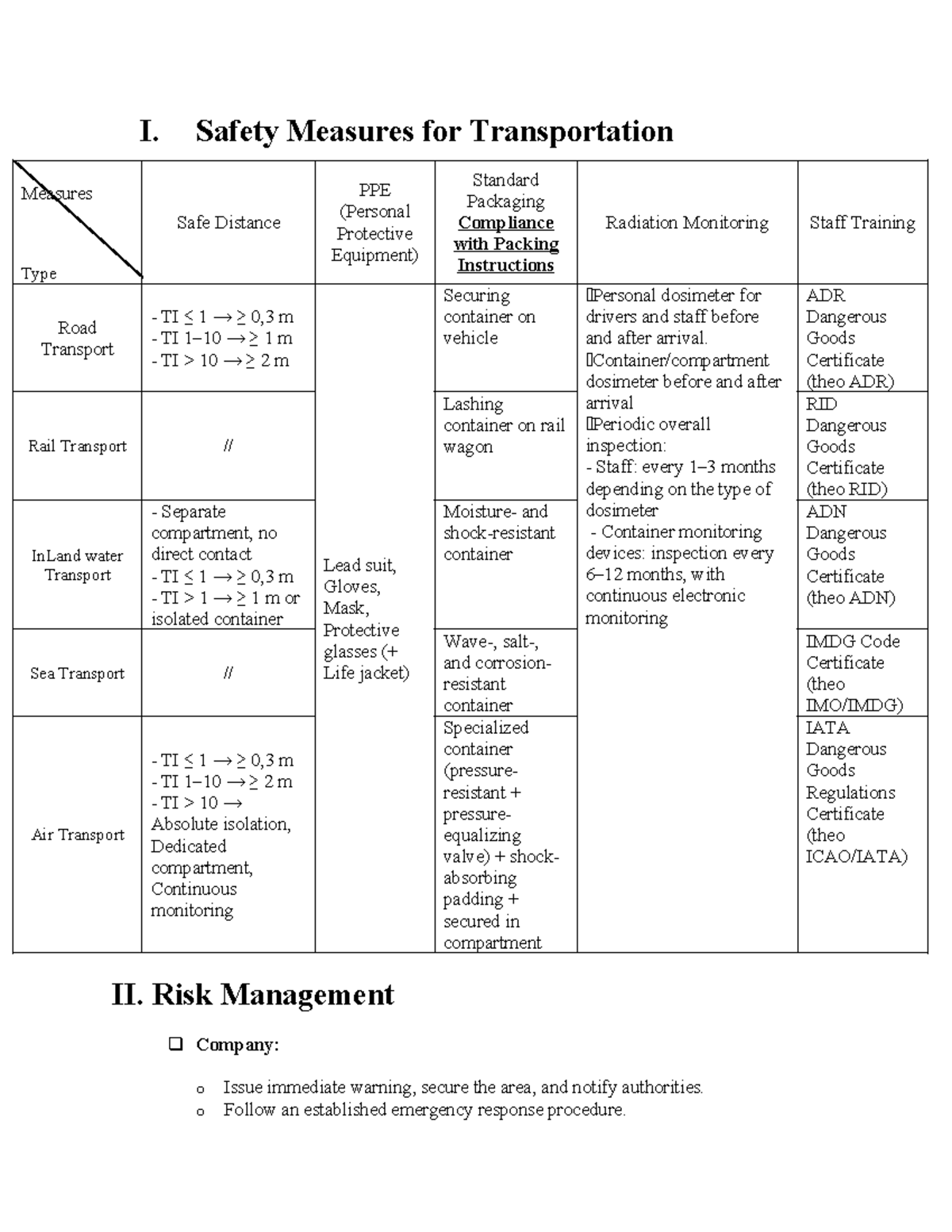 Safety Measures for Transportation: PPE & Risk Management Guidelines ...