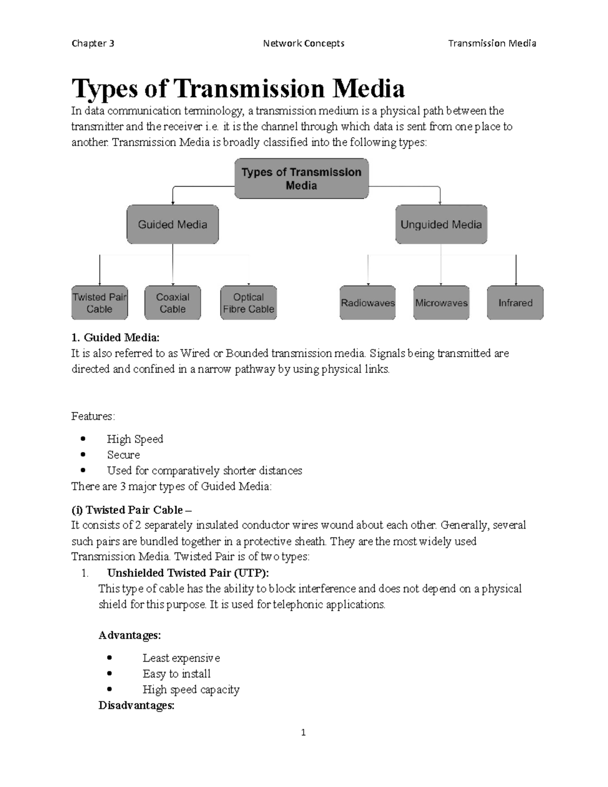 Types of Transmission Media - Chapter 3 Network Concepts Transmission ...