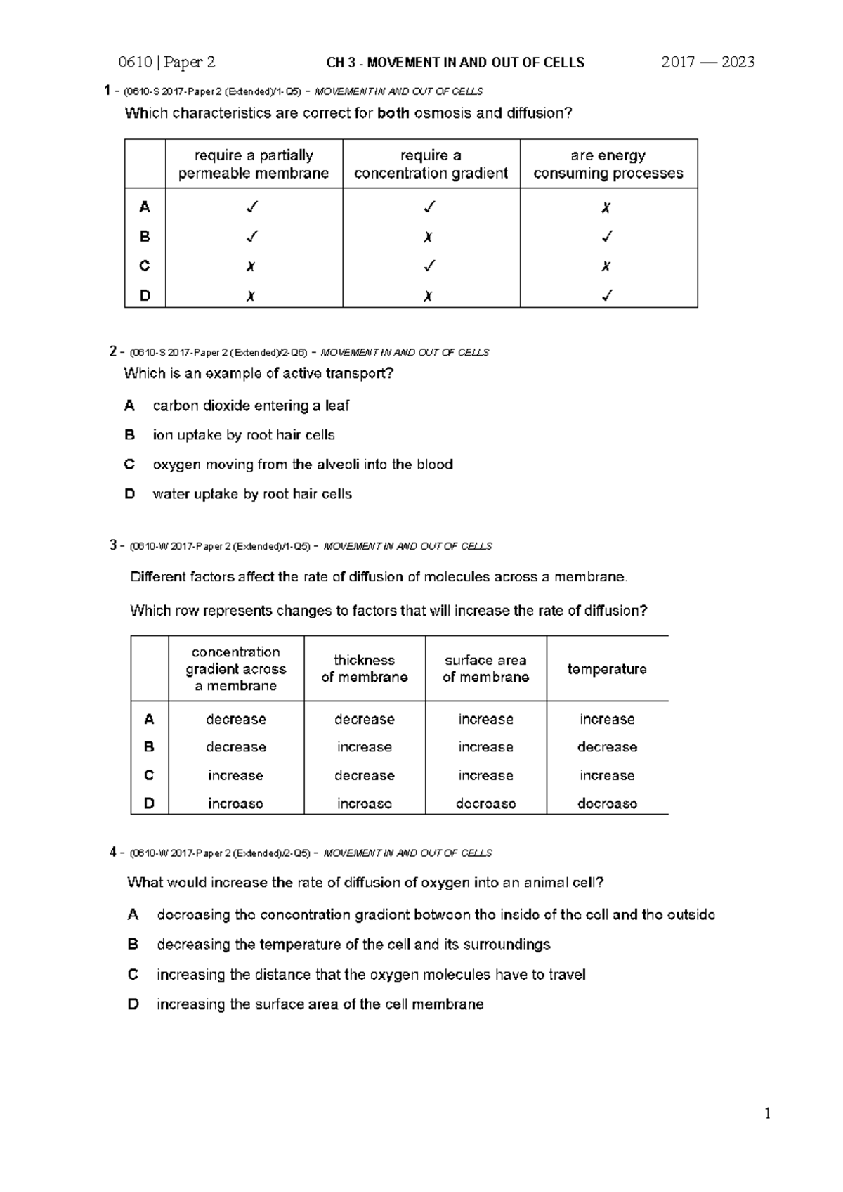 0610 Paper 2: CH 3 - Movement In and Out of Cells Study Notes - Studocu