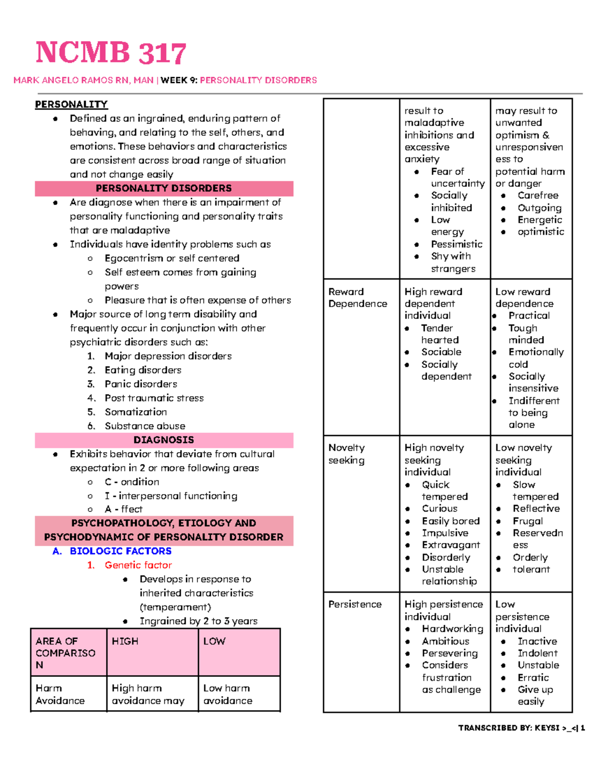 NCMB 317 - WEEK 9 - Understanding Personality Disorders - Studocu