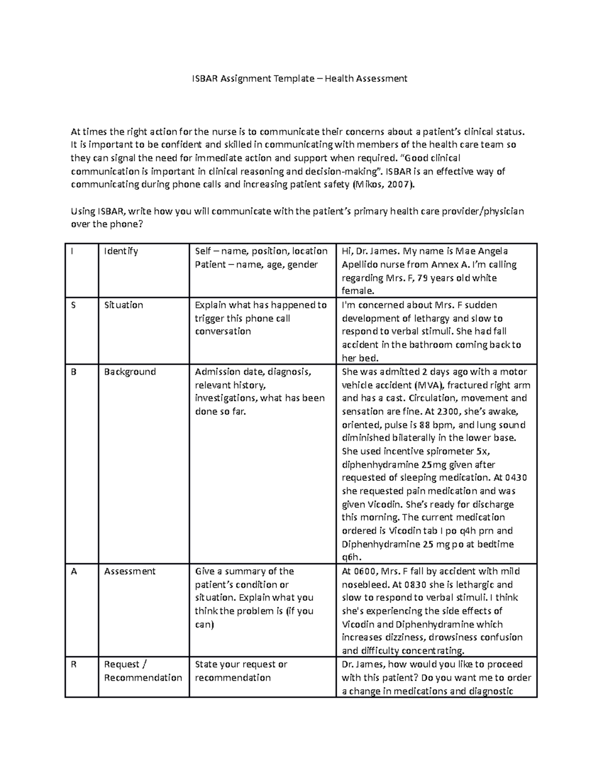 WEEK 5 ISBAR Assignment Template for Health Assessment - Studocu