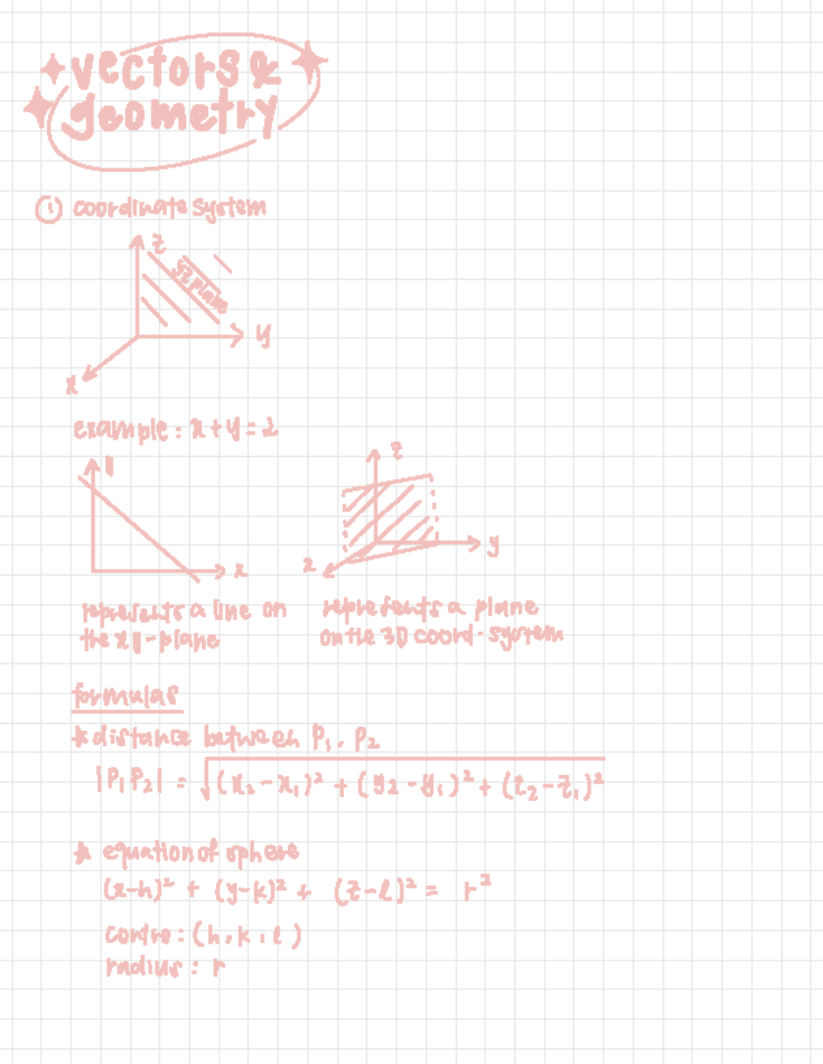 07 Vectors: Geometry of Space Concepts and Formulas - Studocu