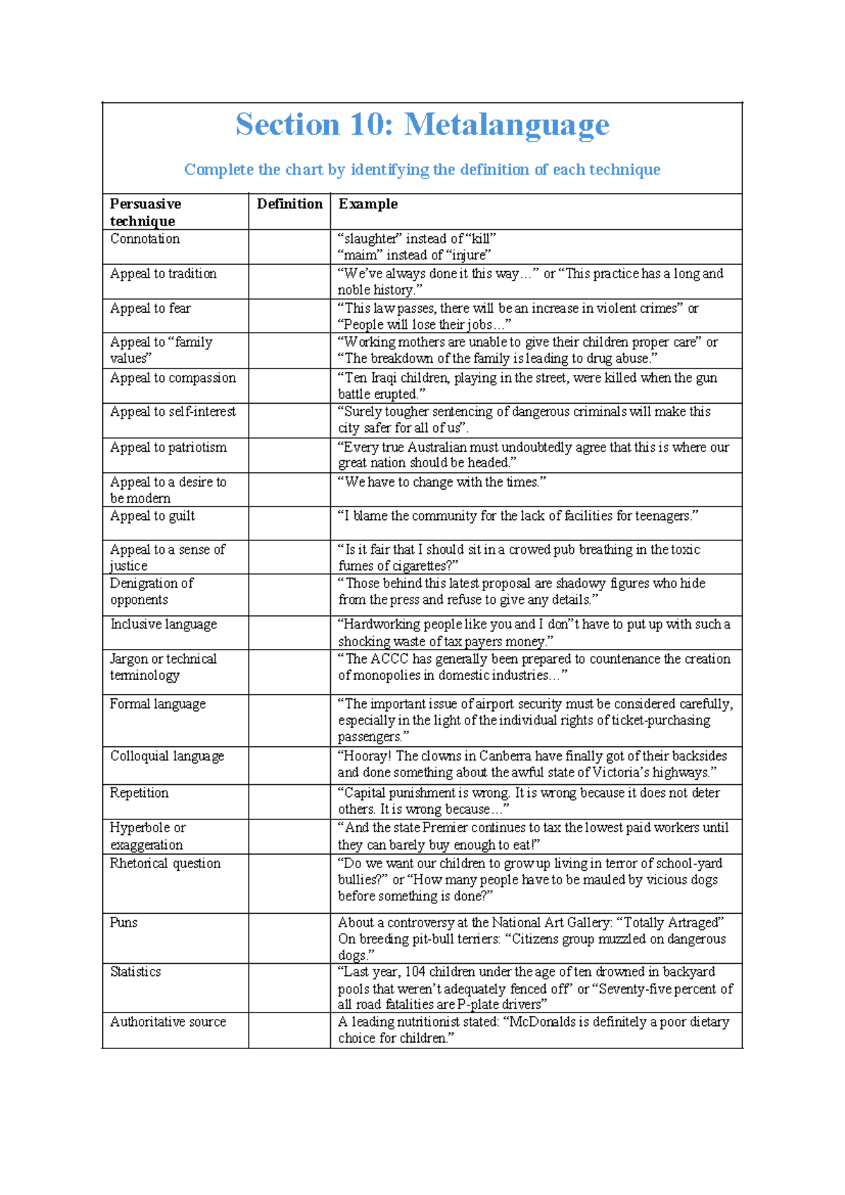 Metalanguage Techniques: Definitions and Examples for Practice - Studocu