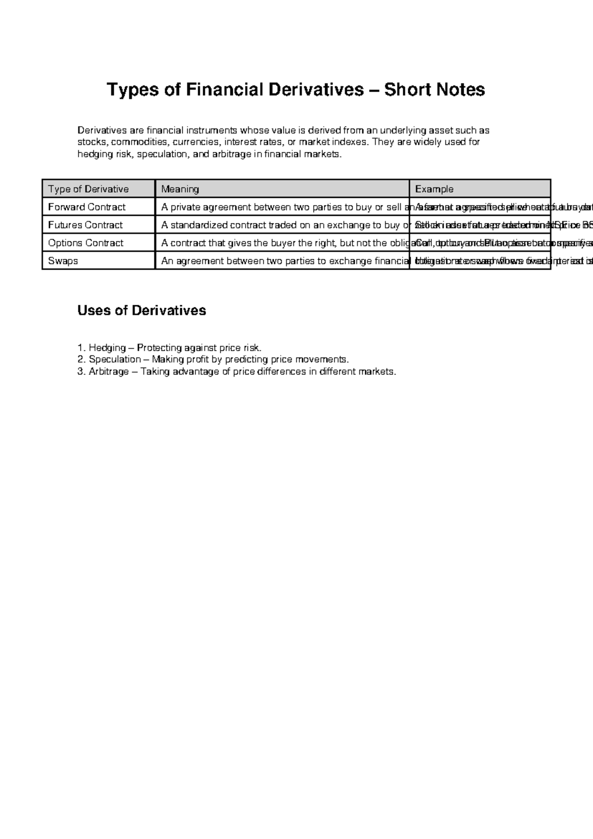 Types of Financial Derivatives: Short Notes for Finance 101 - Studocu