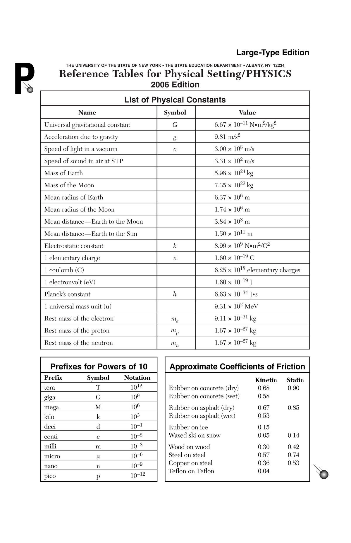 Physics Reference Table (Large) - Large-Type Edition P THE UNIVERSITY ...