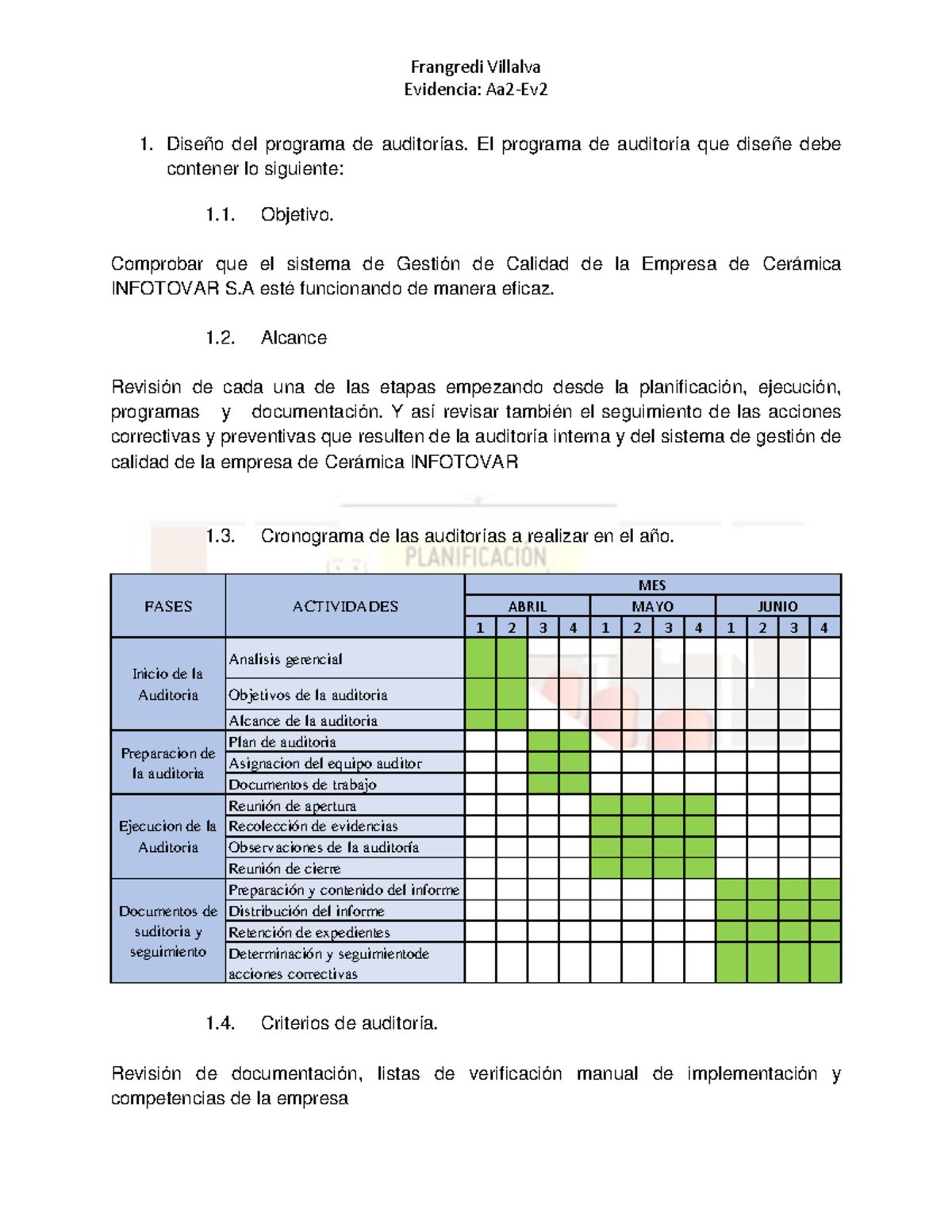 Formato Evidencia AA2 Ev2 Taller Programa y Plan de Auditoria ...
