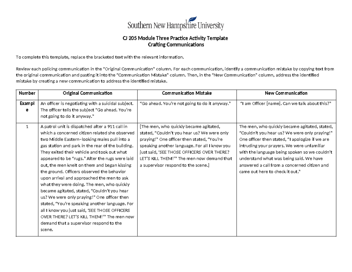Module 3 Practice Activity Template Crafting Communication - Review ...