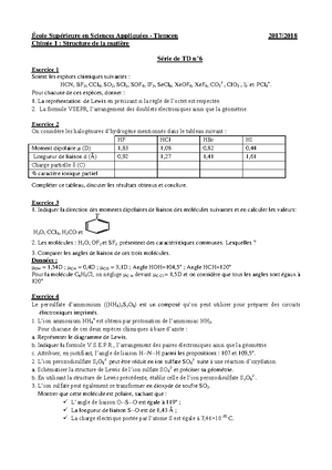 Height Comparison - Comparing Heights Visually With Chart - Information