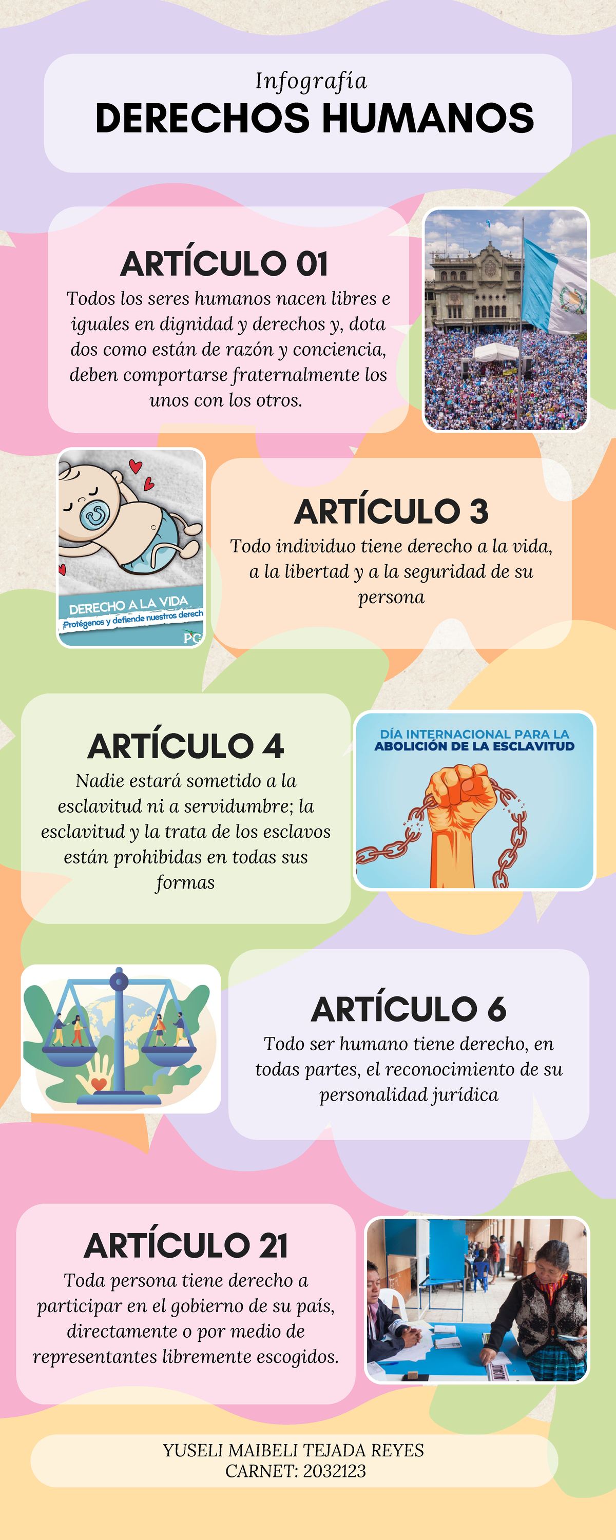 Infografia de los derechos humanos - ARTÍCULO 01 Todos los seres ...