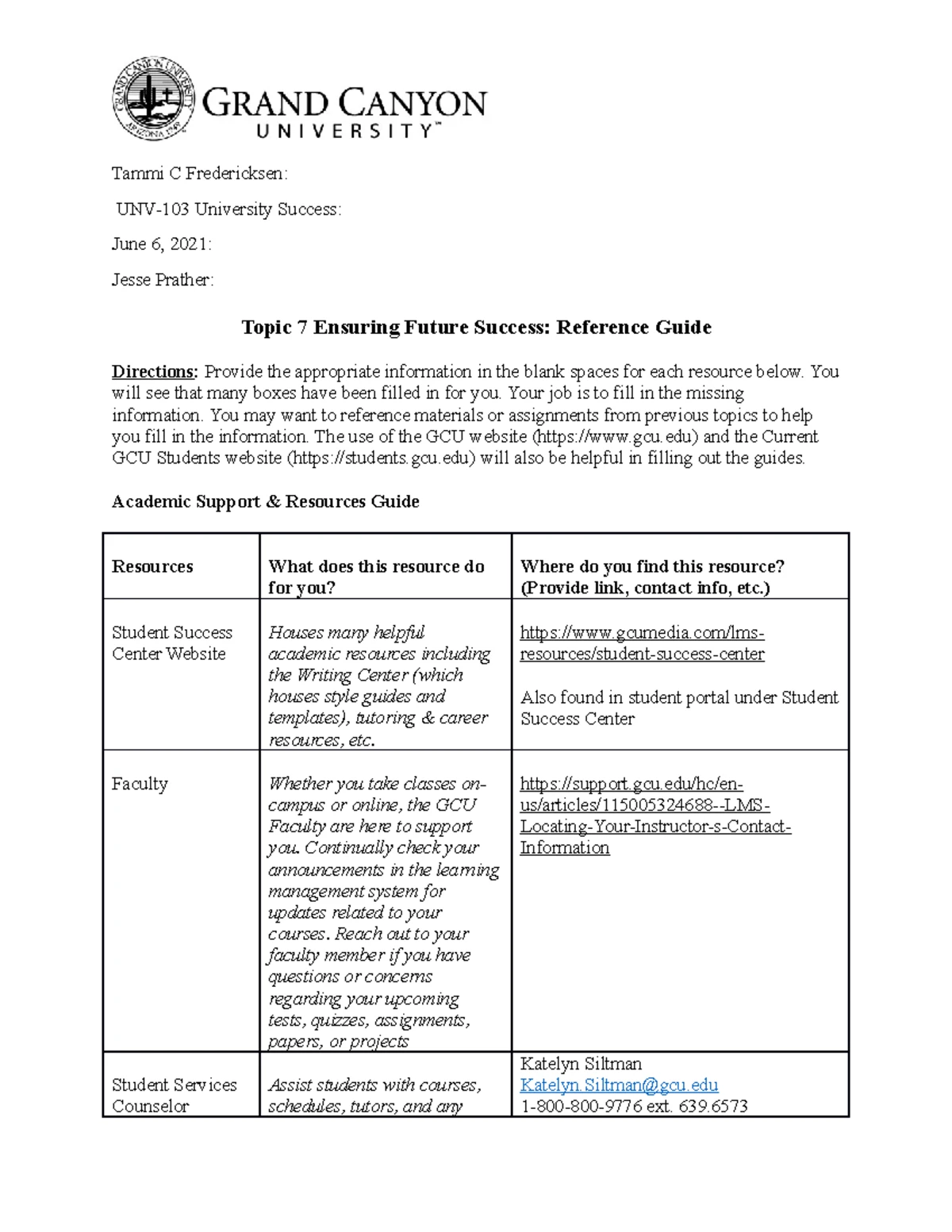 Topic 2 GCU Library Research Worksheet Name Course Date Instructor Topic 2 GCU