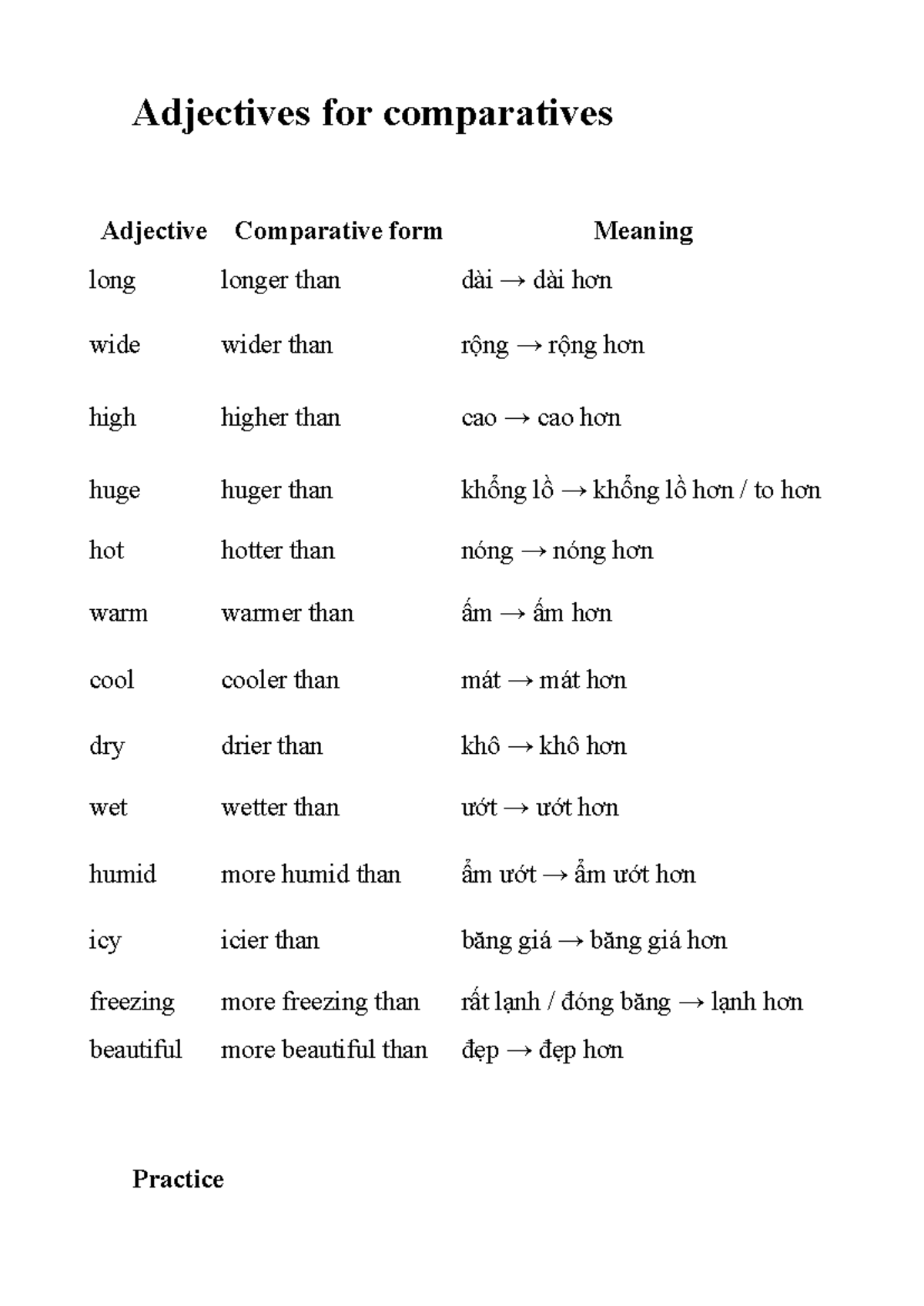Adjectives for Comparatives: Practice Exercises and Examples - Studocu