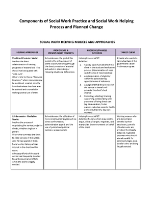 [Solved] atomy of social work - Knowledge and Philosophical Foundations ...