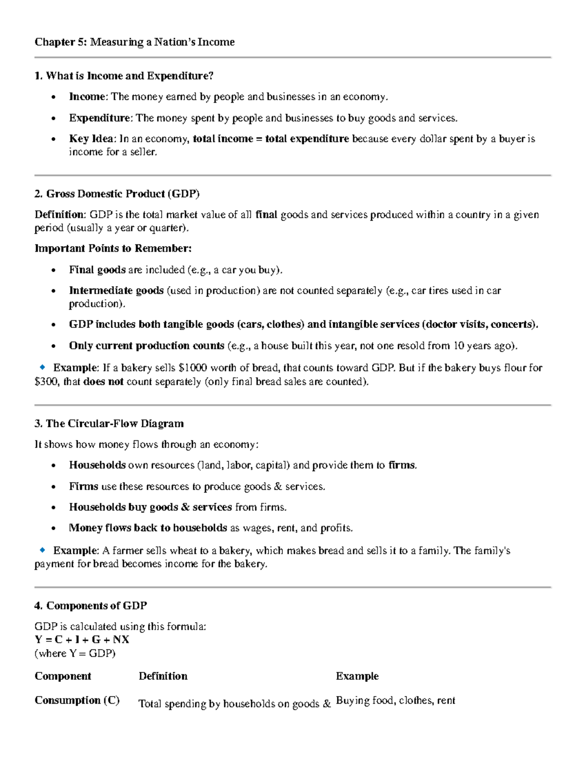 Macro Eco Chap 5 - summary of the chapter - Chapter 5: Measuring a ...