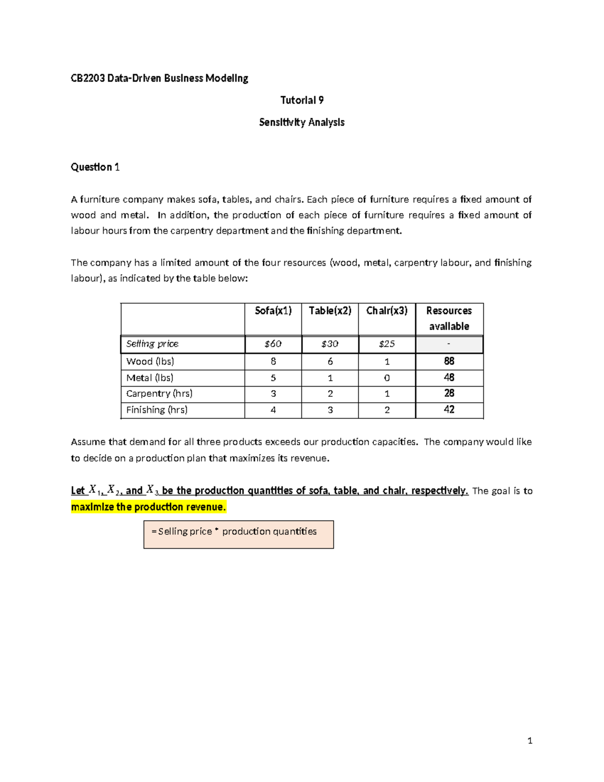 CB2203 Business Modeling Tutorial 9: Sensitivity Analysis Insights ...