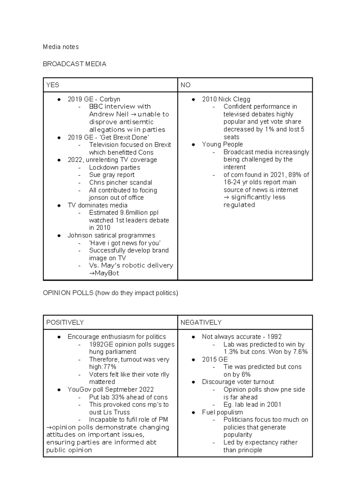 Media Influence on Politics: Broadcast, Social, and Print Analysis ...