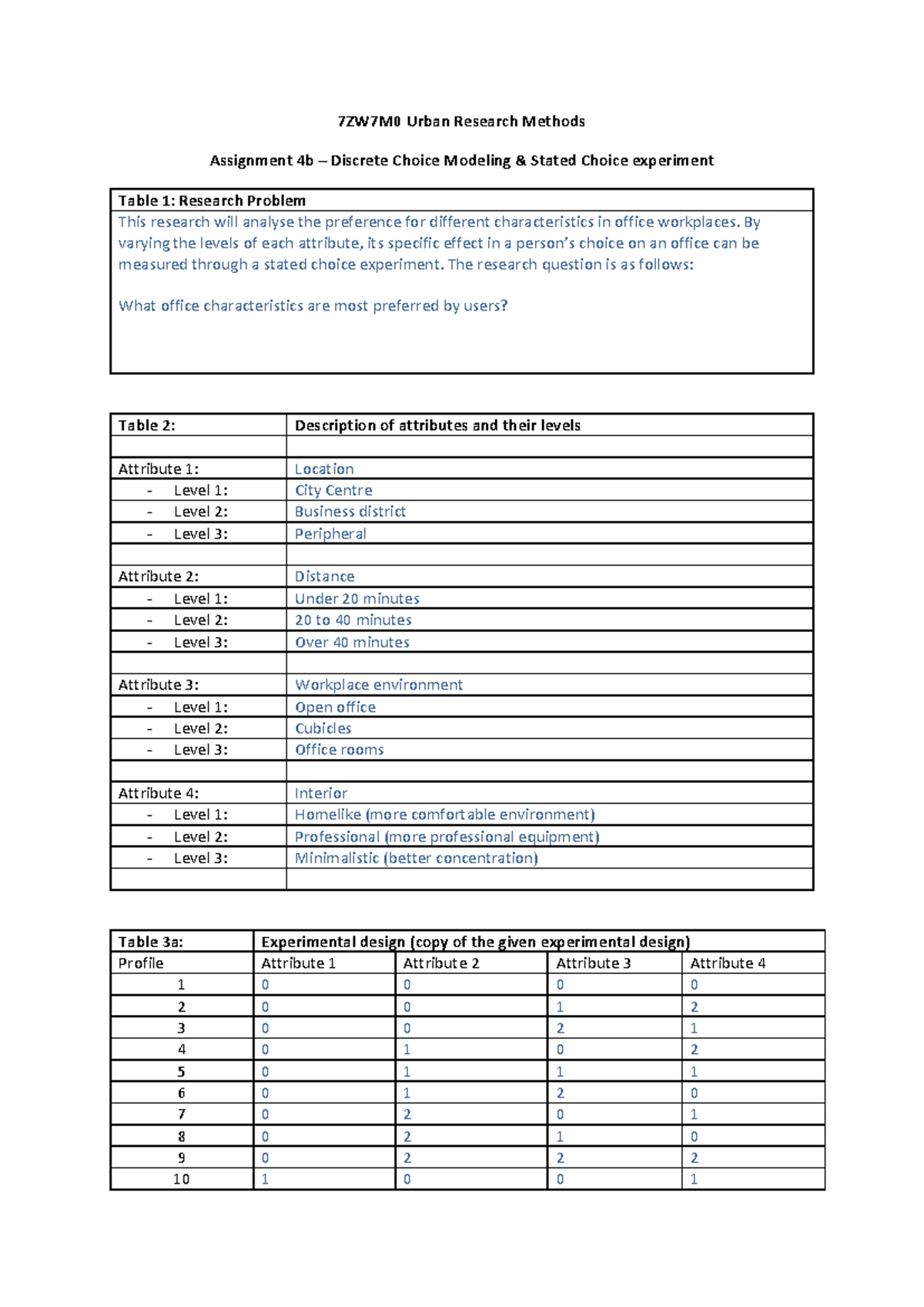 Assignment URM 4b - Discrete Choice Modeling - Stated Choice grade 10 ...