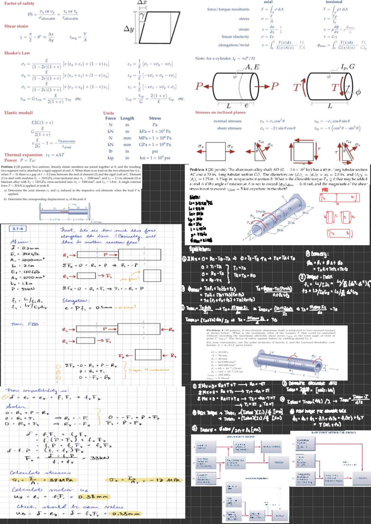 Final Exam Review: Solids Mechanics Concepts and Equations - Studocu