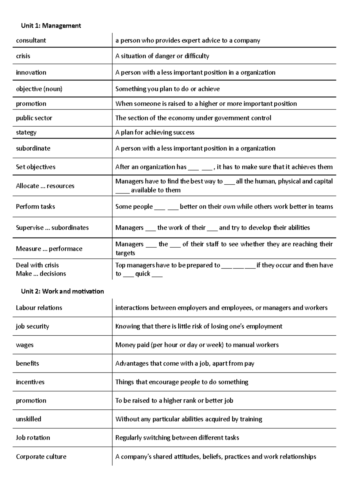Vocabulary for MGMT 101 Final Exam Study Guide - Studocu