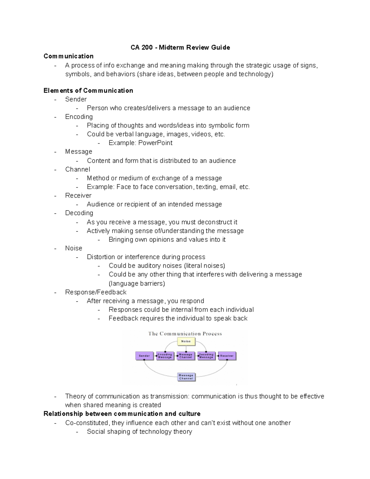 CA 200 - Midterm Exam Review Guide: Key Concepts in Communication - Studocu
