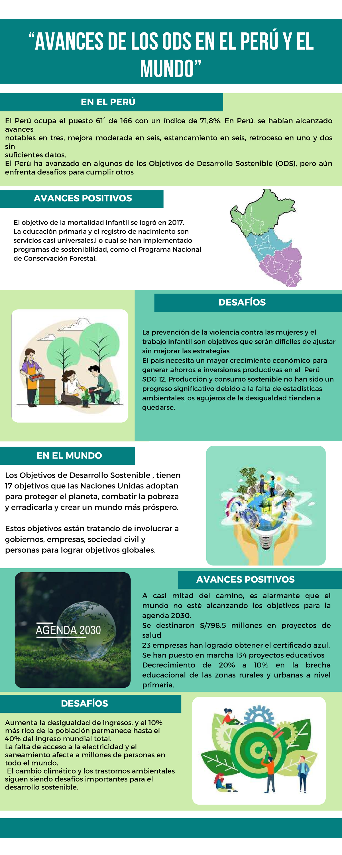 Avances de los ODS en el peru y el mundo - El objetivo de la mortalidad ...