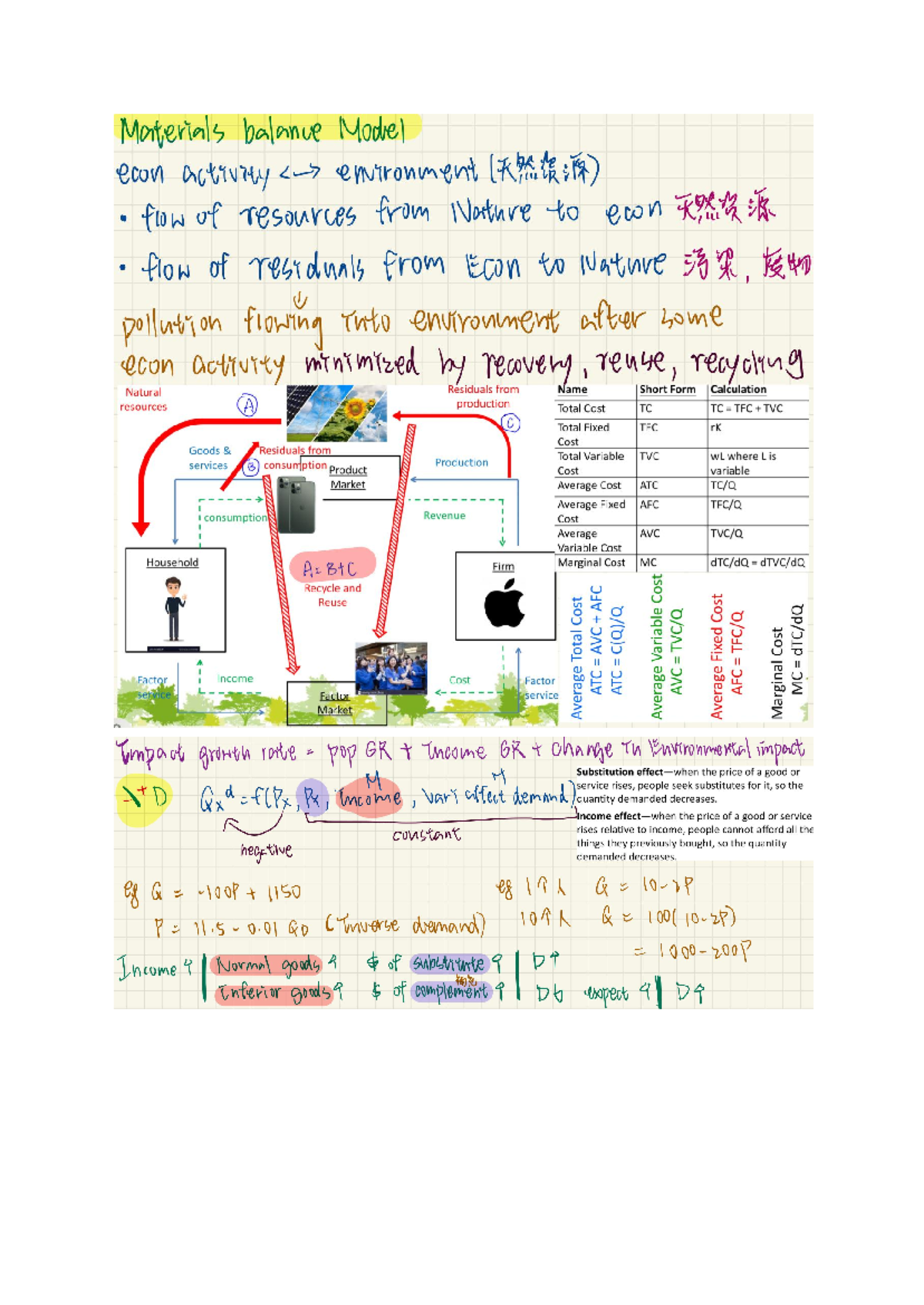 Materials Balance Model in Economic Activity & Environmental Impact (K ...