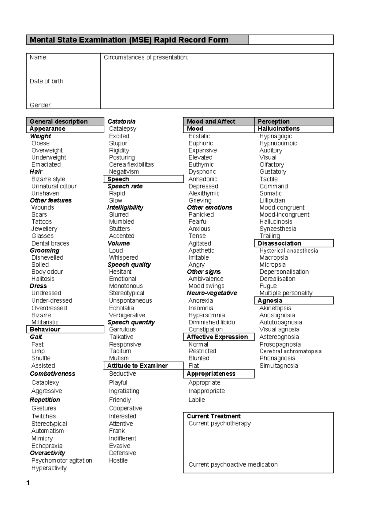 Mental State Examination (MSE) Rapid Record Form Guide - Studocu
