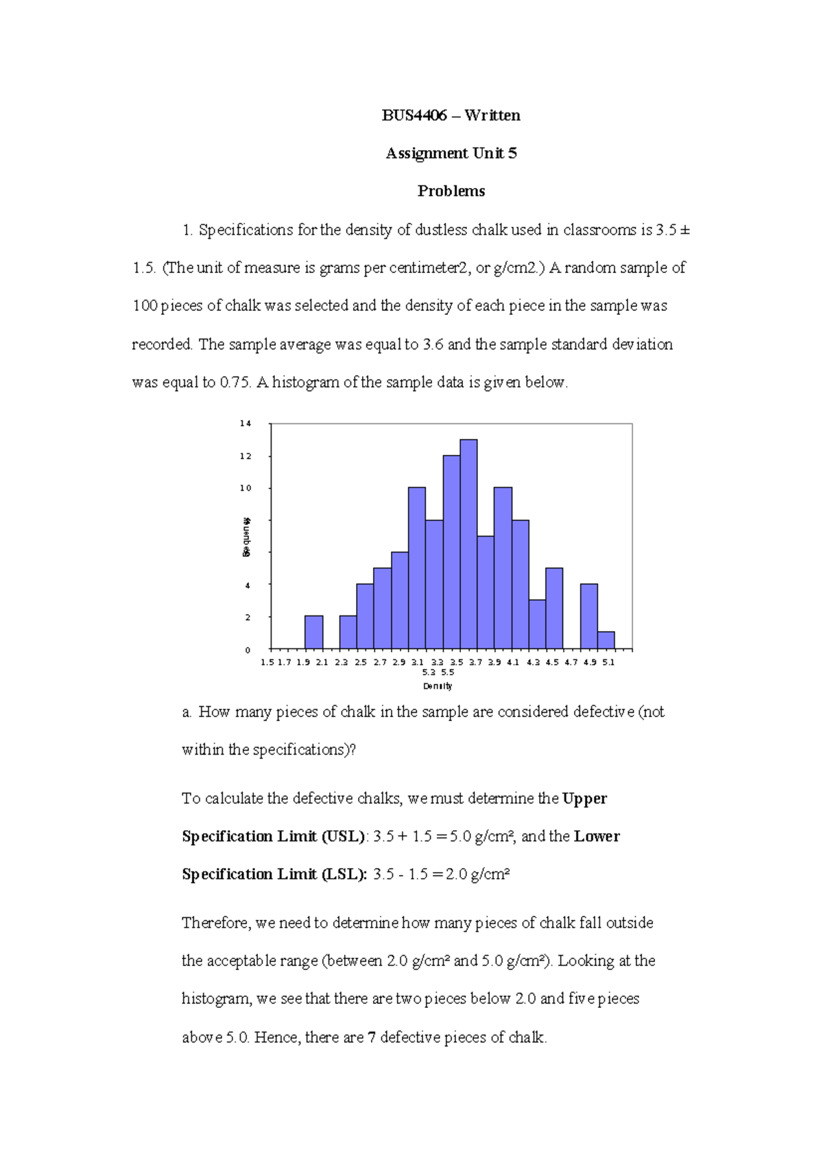 BUS4406 Written Assignment: Unit 5 Analysis & Quality Metrics - Studocu
