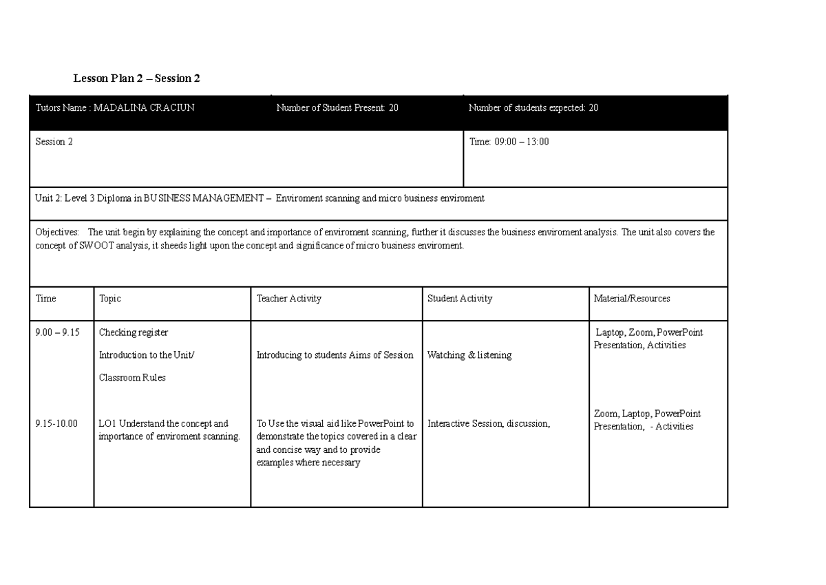 BUSM301 Lesson Plans: Environment Scanning & Micro Business Analysis ...