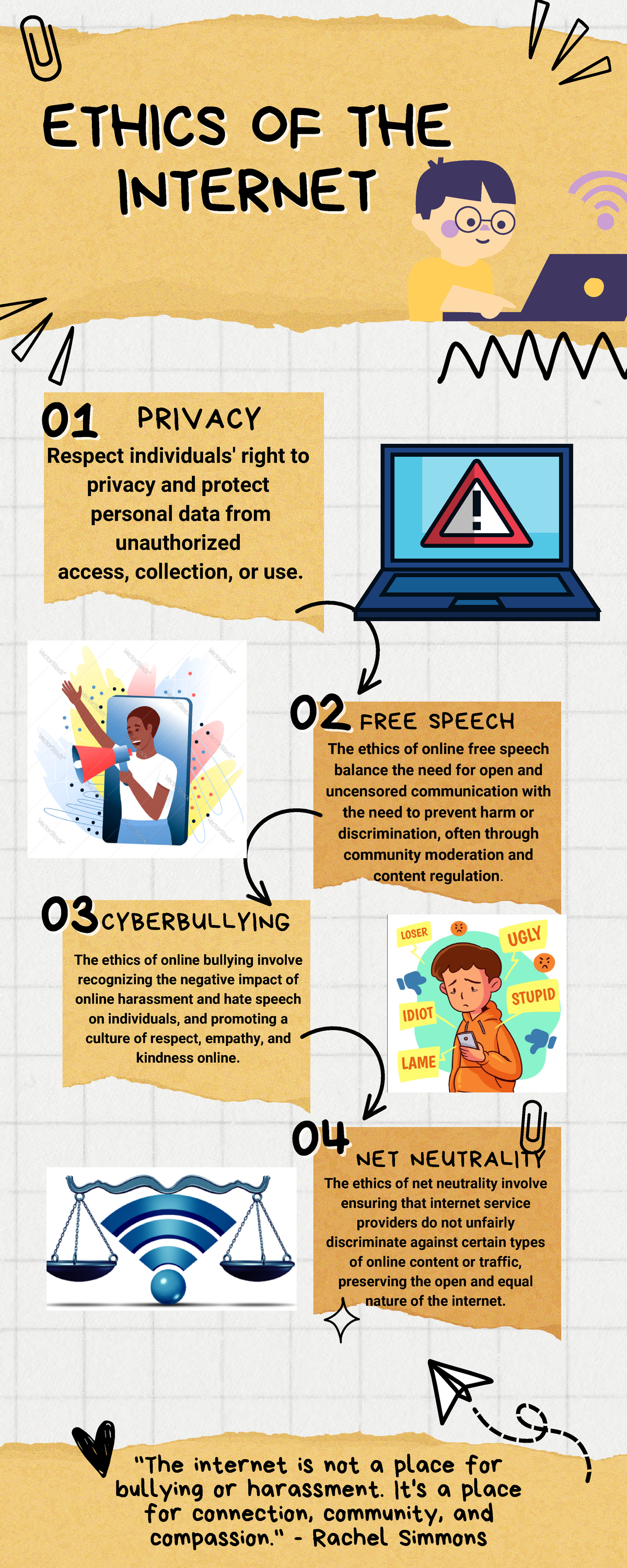 Ethics of the Internet: Free Speech, Privacy, and Bullying Analysis ...