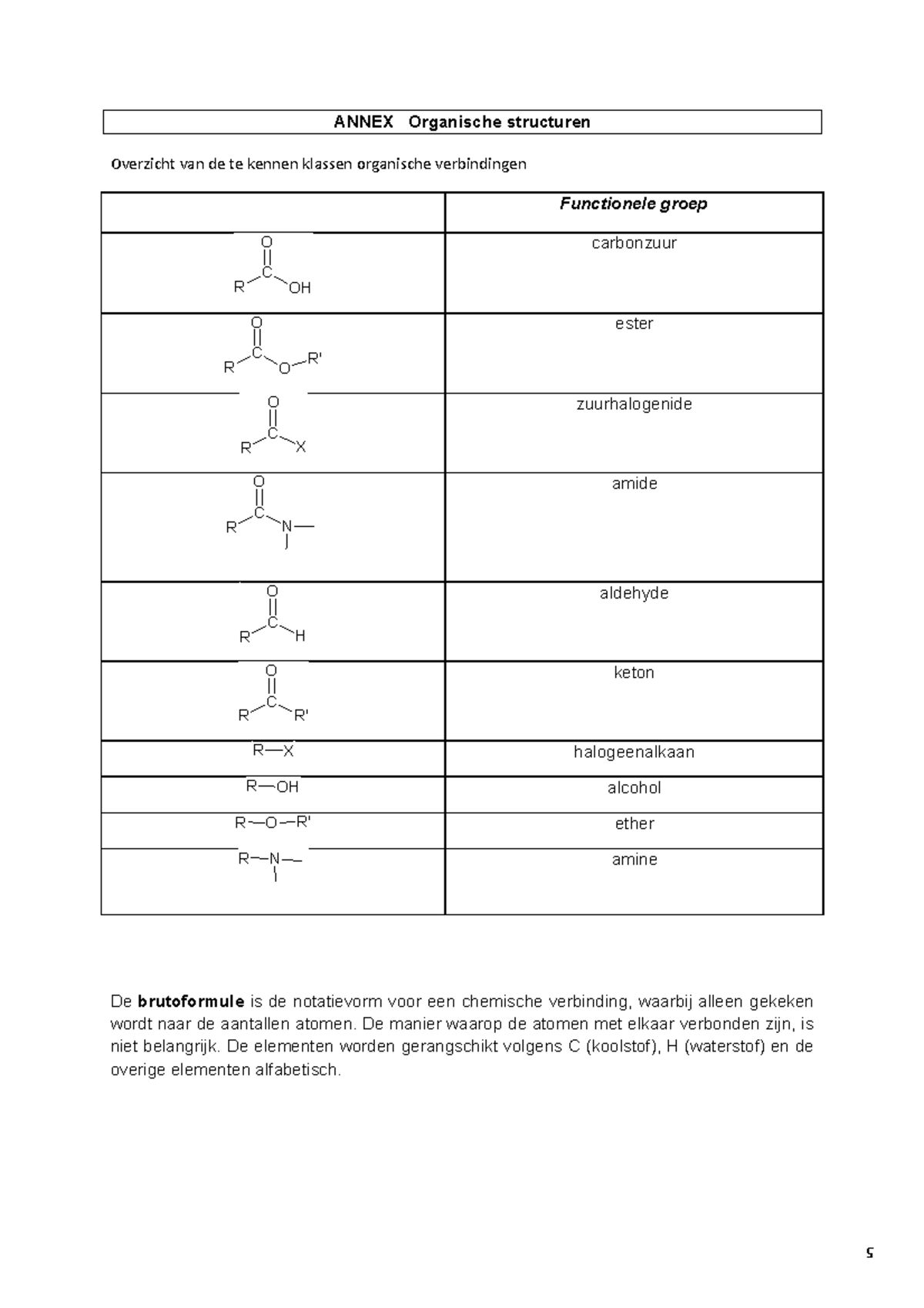 Organische Chemie Nomenclatuur Organische Chemie