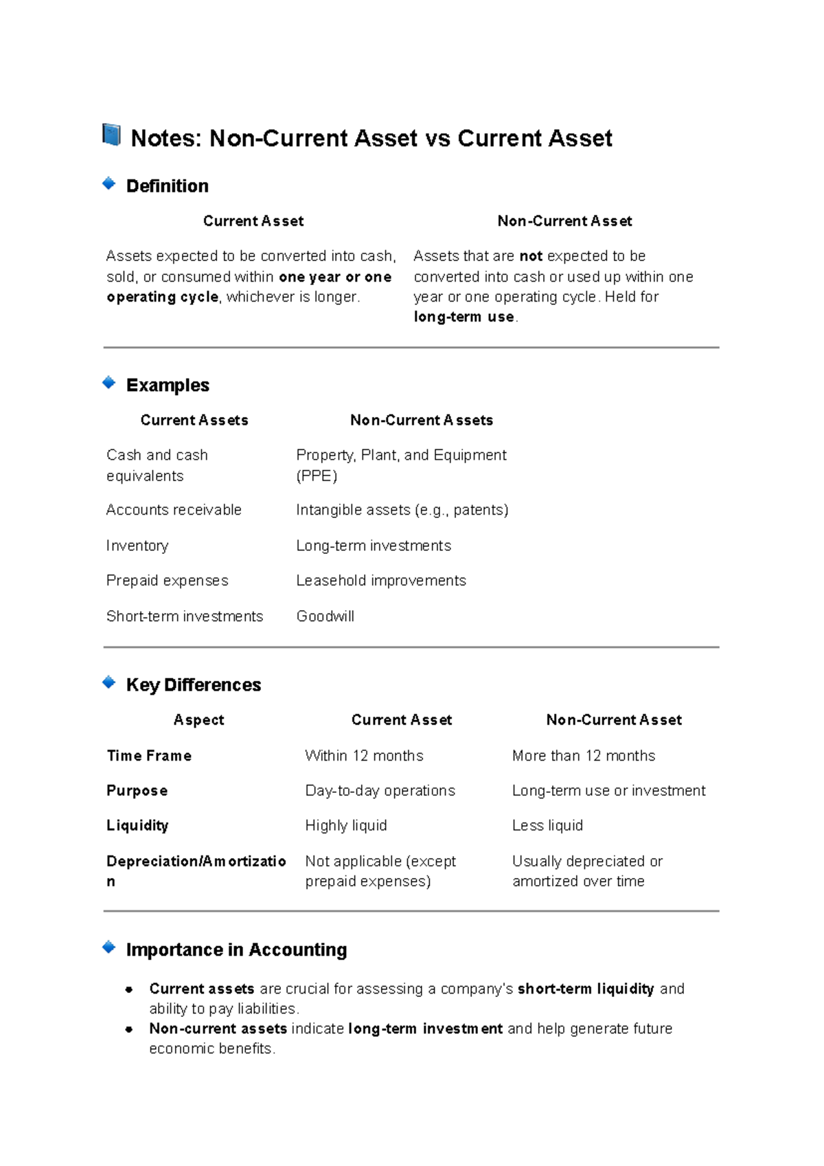 CB2100 Non current asset vs current asset - 📘 Notes: Non-Current Asset ...