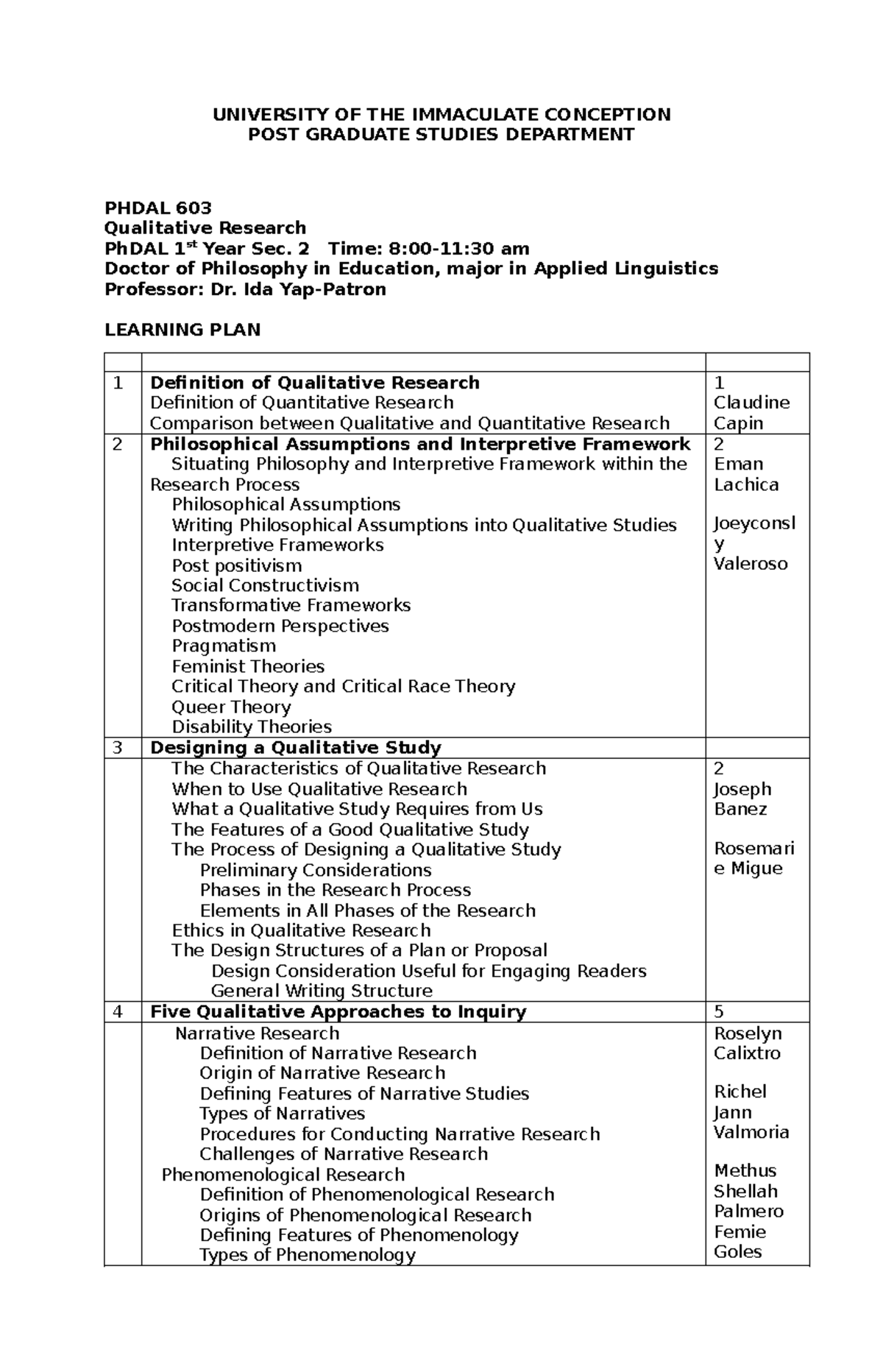 PhDAL 603 Qualitative Research Inquiry - 1st Year Learning Plan - Studocu