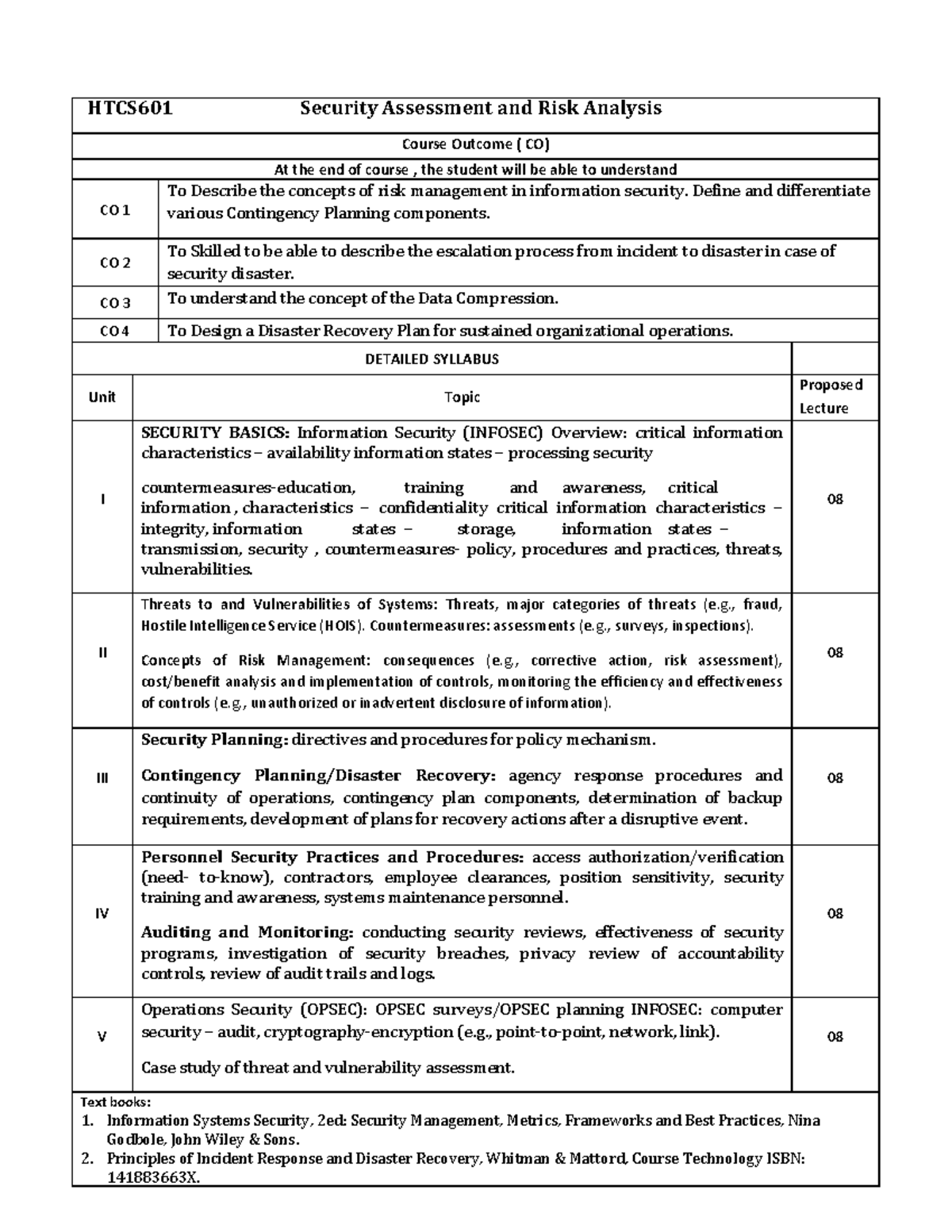 HTCS601 Security Assessment & Risk Analysis Course Notes - Studocu