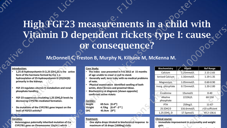 Case Study: High FGF23 in Vitamin D Dependent Rickets Type I - Studocu