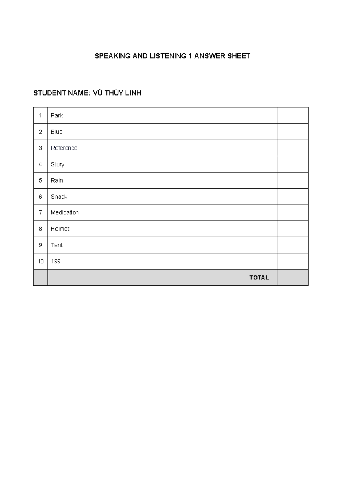 Listening Answer Sheet 1 - Tiếng anh chuyên ngành - SPEAKING AND ...