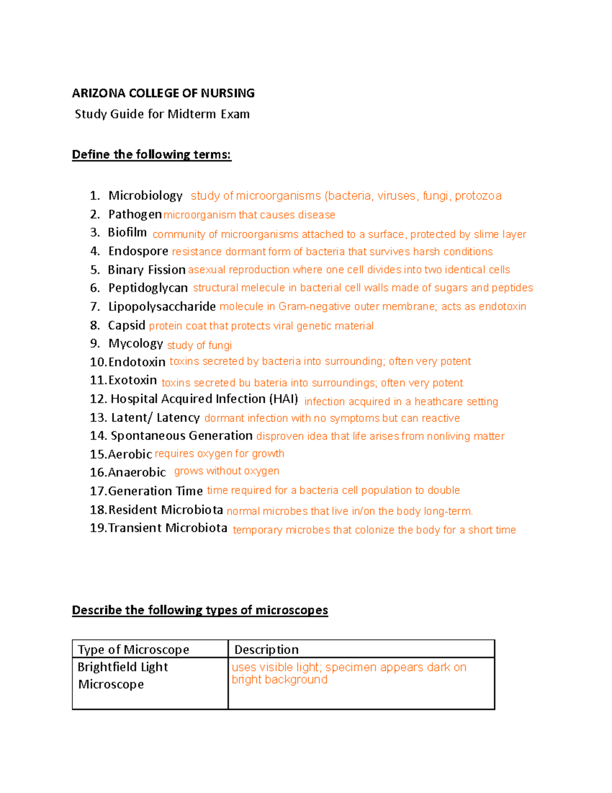 BIO 205 - Midterm Study Guide: Microbiology Terms & Concepts - Studocu