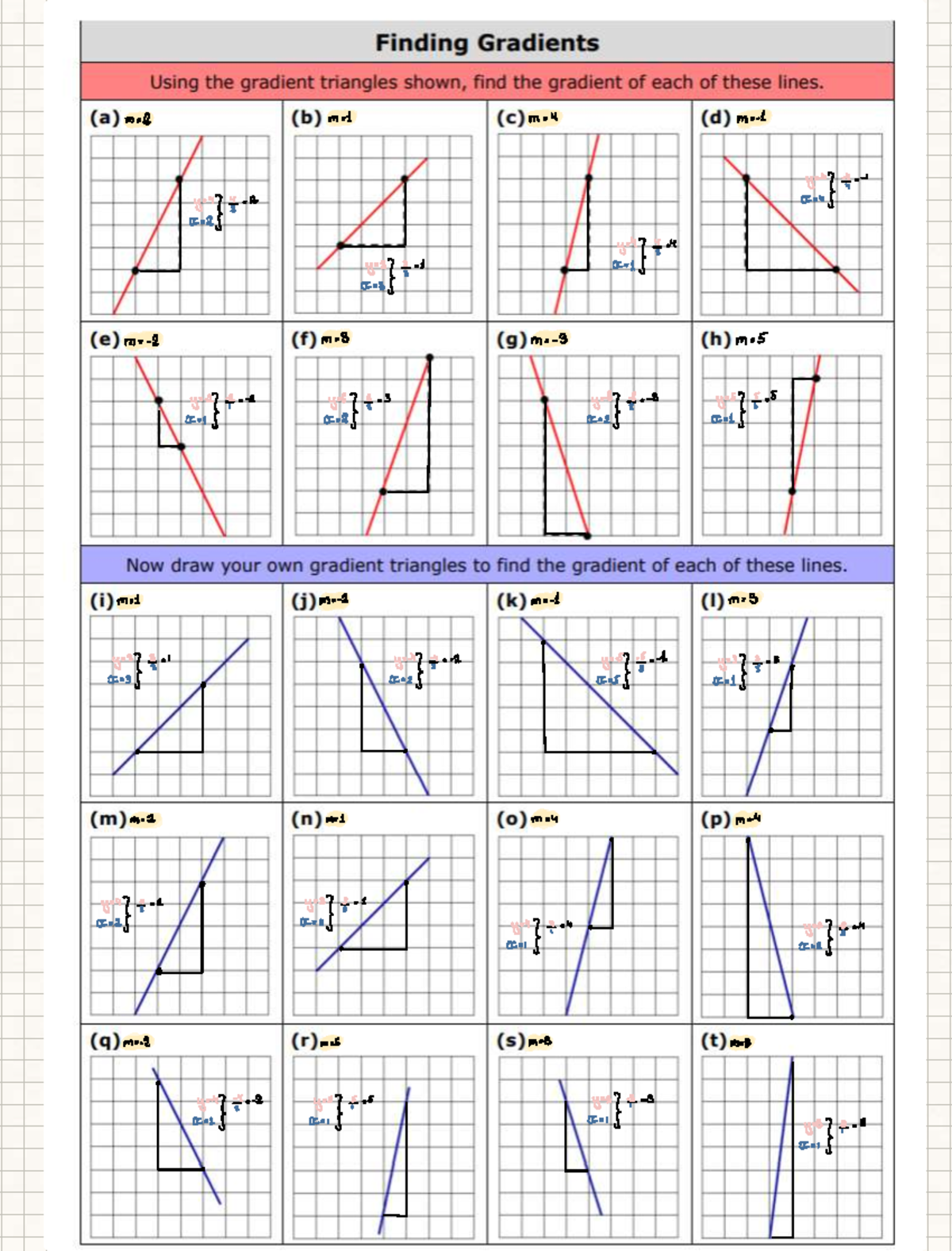 KS3 - Finding Gradients of Lines (Practice Grid) - maths - sooooo Do a ...