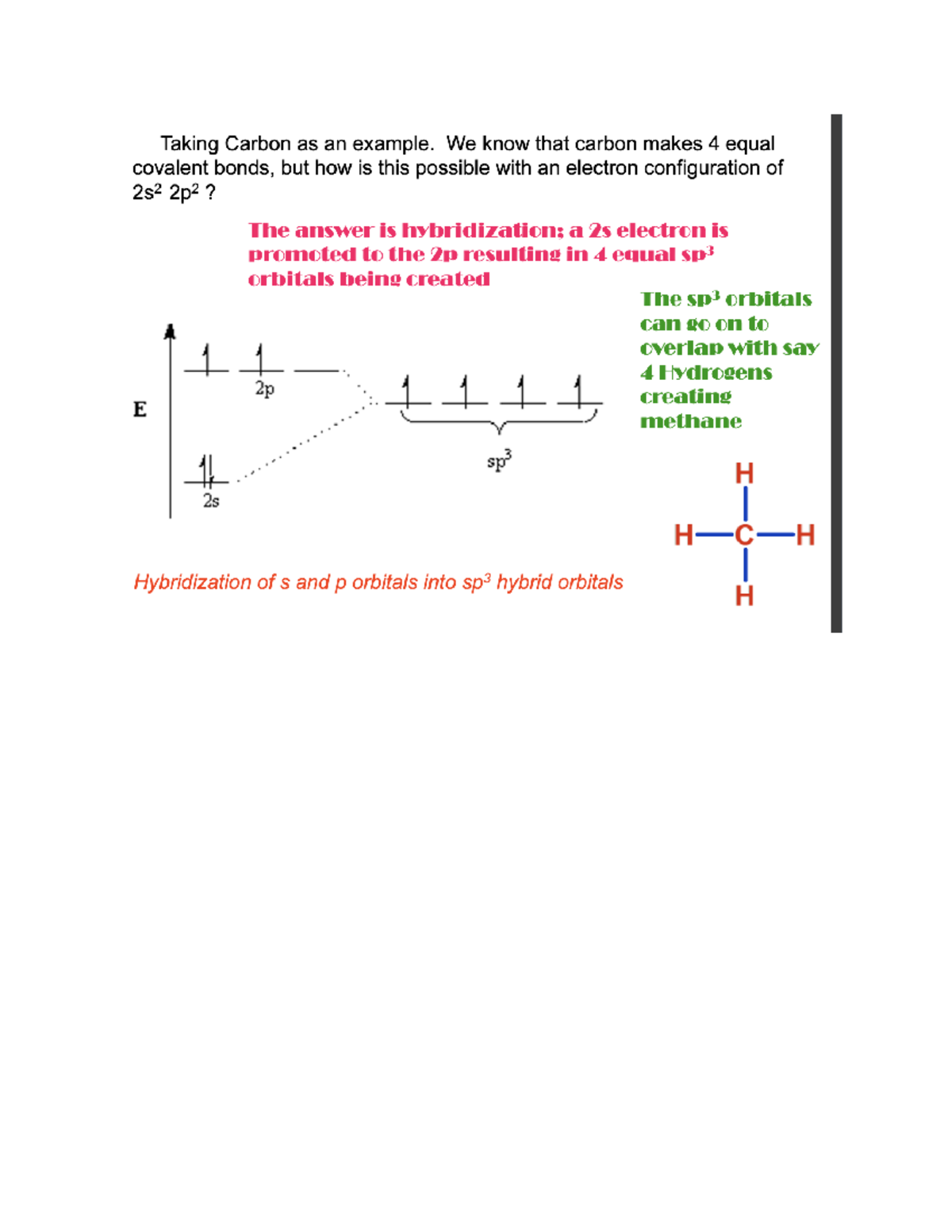 Chemistry 101: Lesson Notes on Carbon Hybridization and Bonds - Studocu