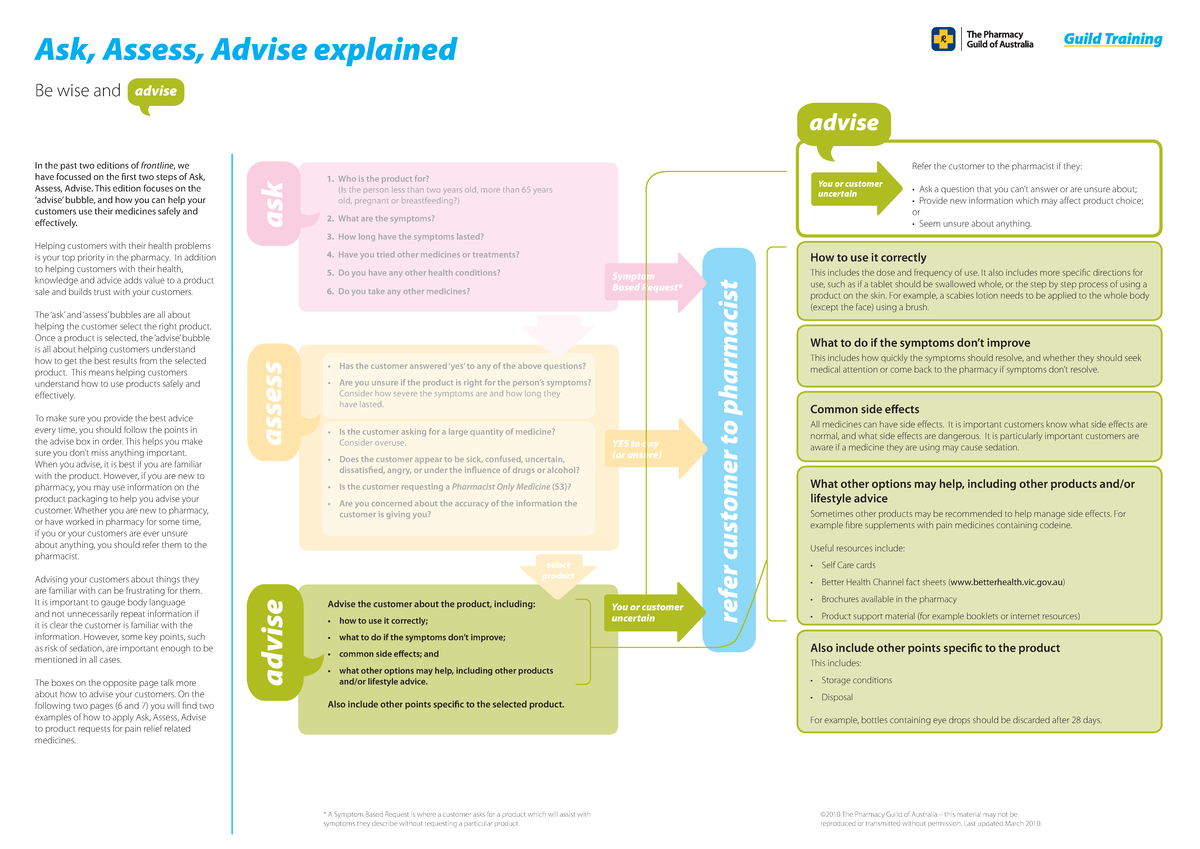 Ask, Assess, Advise Protocol Summary with Customer Questions - Studocu