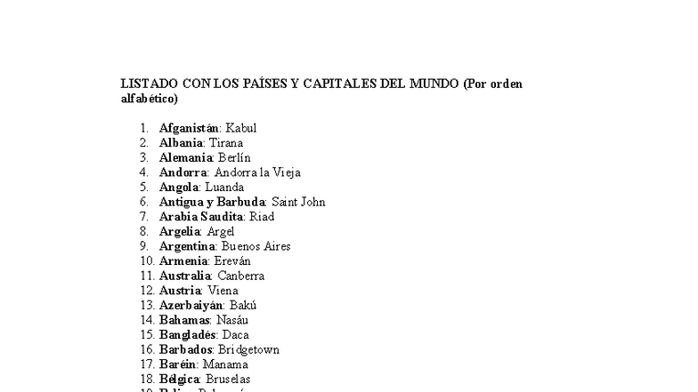 LISTADO DE PAÍSES Y CAPITALES DEL MUNDO (Alfabético) - Studocu