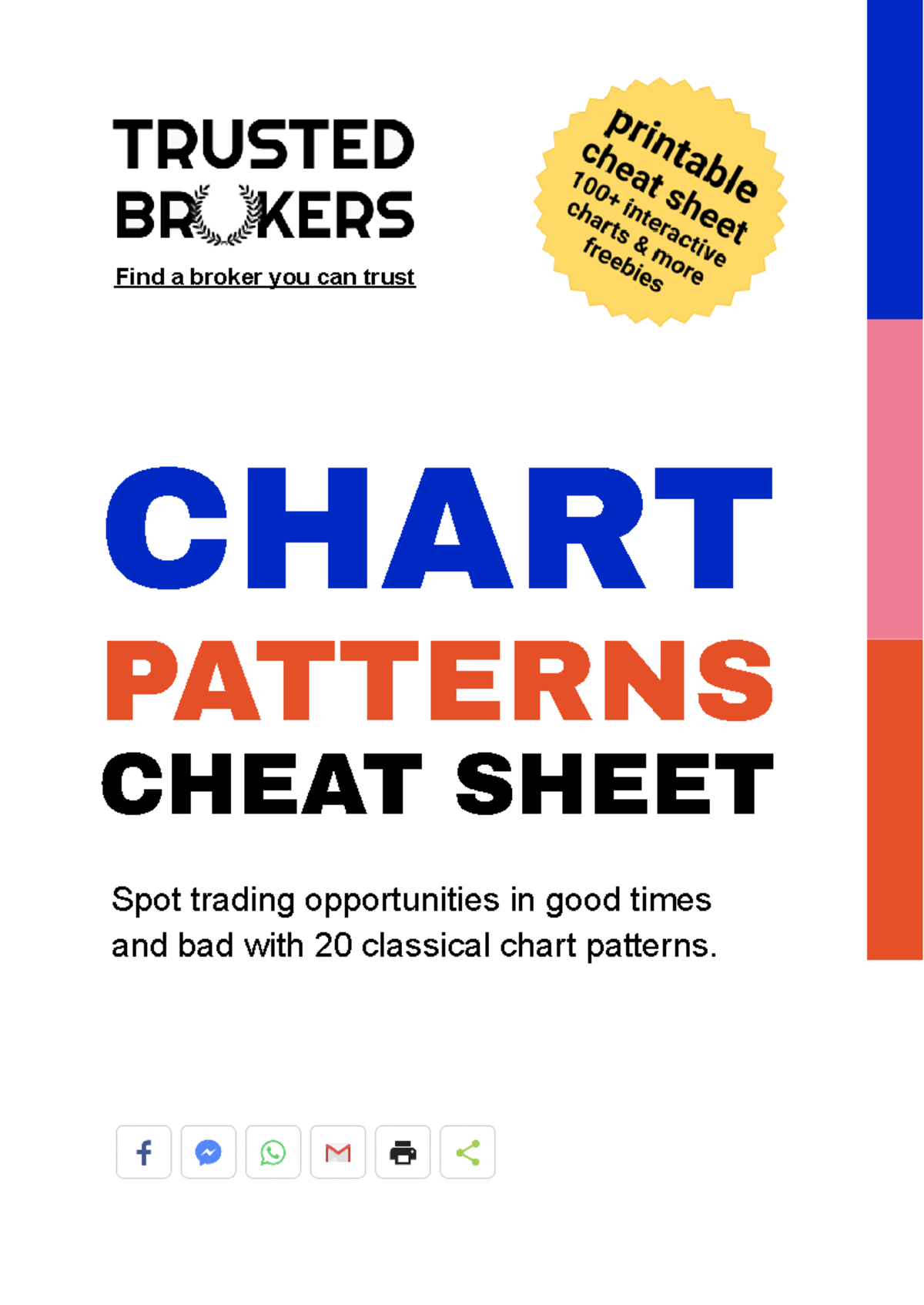 Chart Patterns Cheat Sheet for Trading (Free Resource) - Studocu