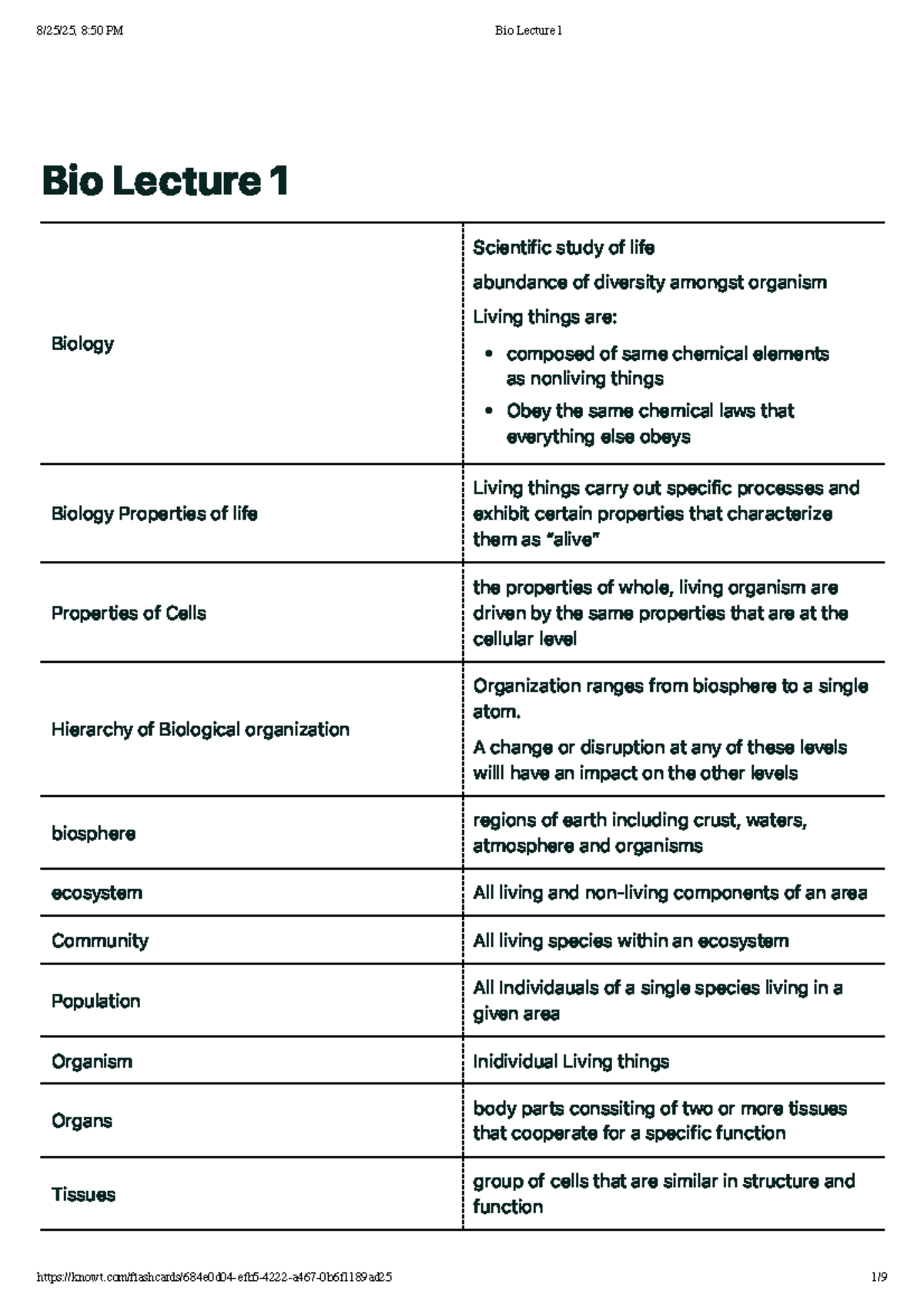 Bio 101: Lecture 1 - Properties of Life and Biological Organization ...