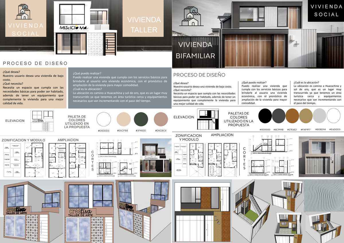 Taller de Diseño Social de Vivienda - Panel A2 - Studocu