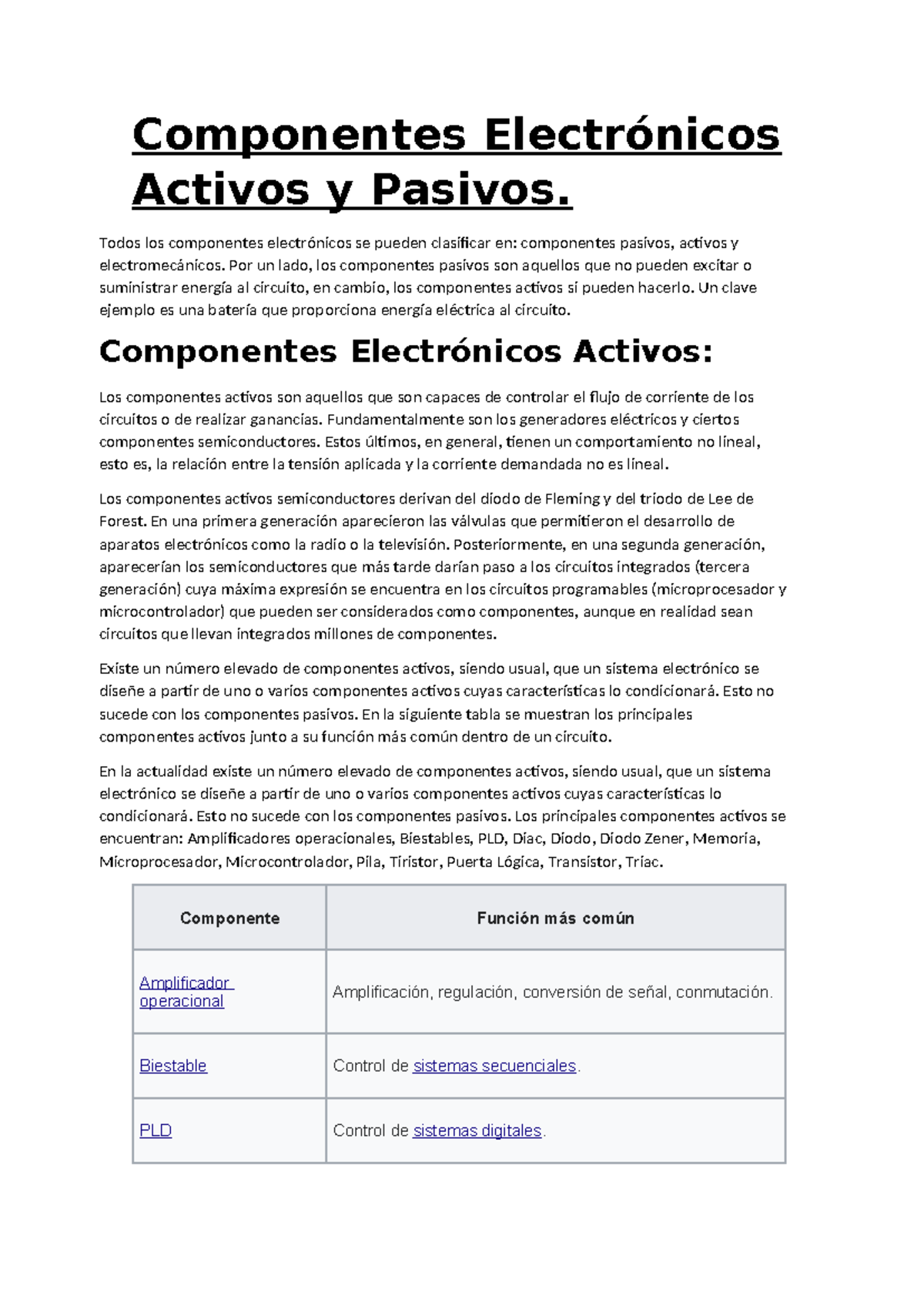 Componentes Electrónicos Activos y Pasivos: Clasificación y Funciones - Document Preview