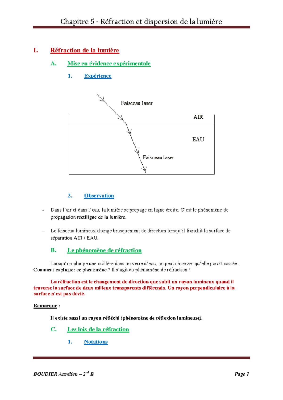 05 2nde p Chapitre 5 Refraction et dispersion de la lumiere - I ...
