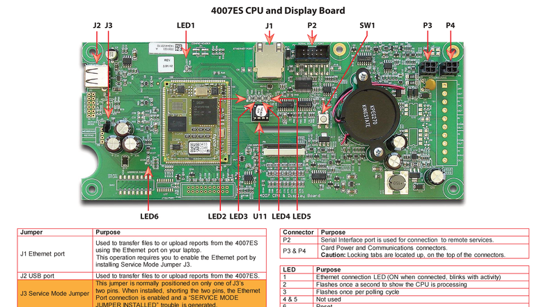 4007ES CPU & Display Board Overview and Functionality - Studocu