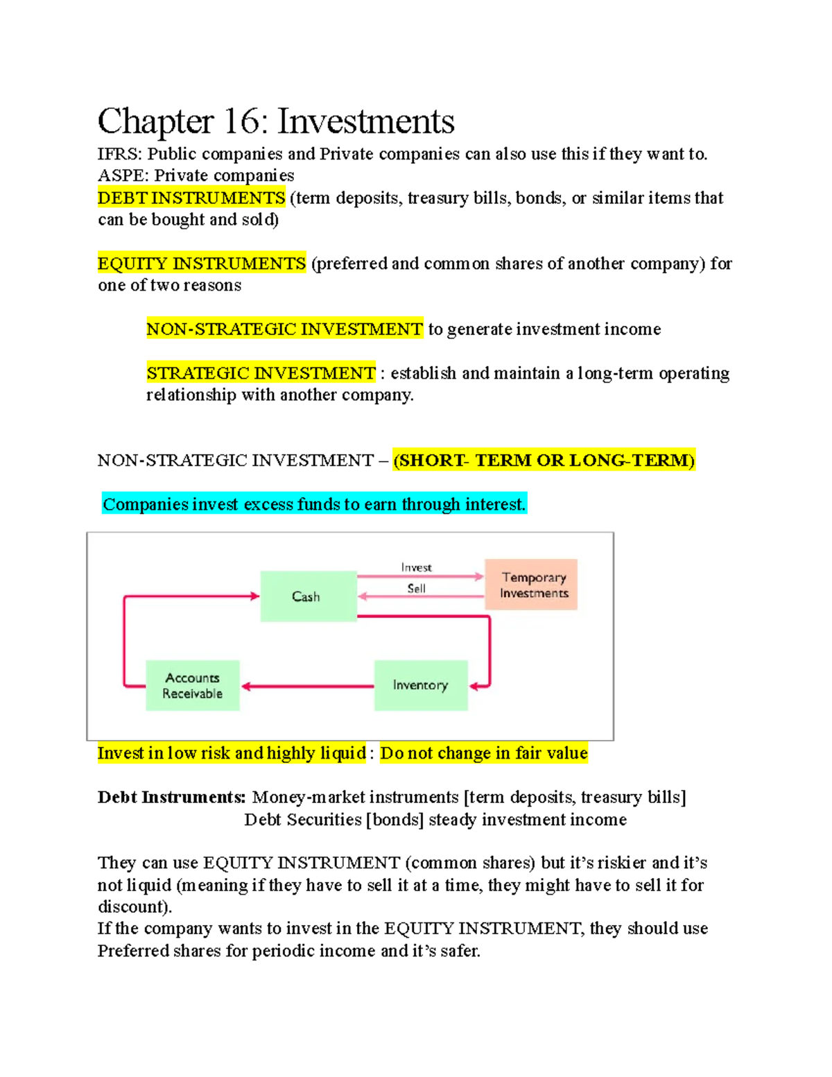 Chapter 16: Lecture Notes on Investments (IFRS & ASPE) - Studocu