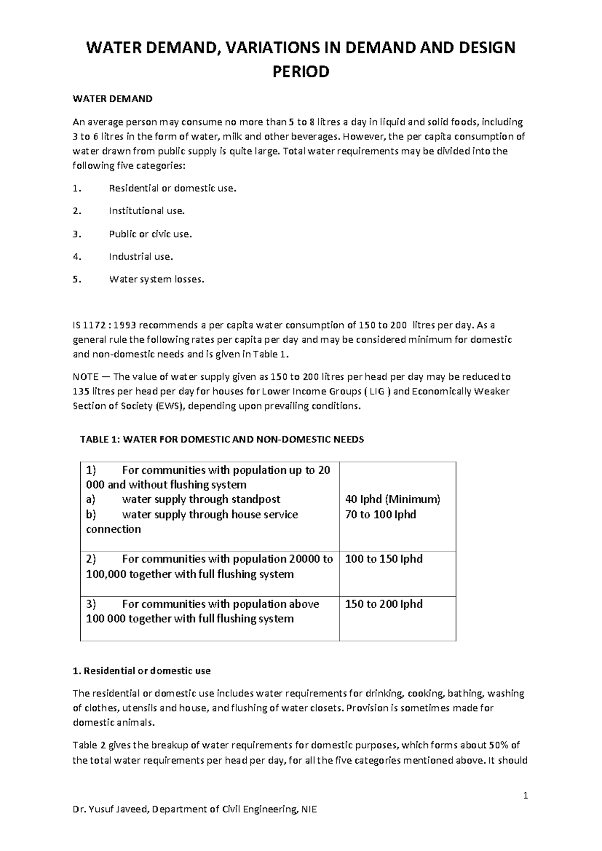 Water Demand Analysis and Variations - Design Period YJ-1 - Studeersnel