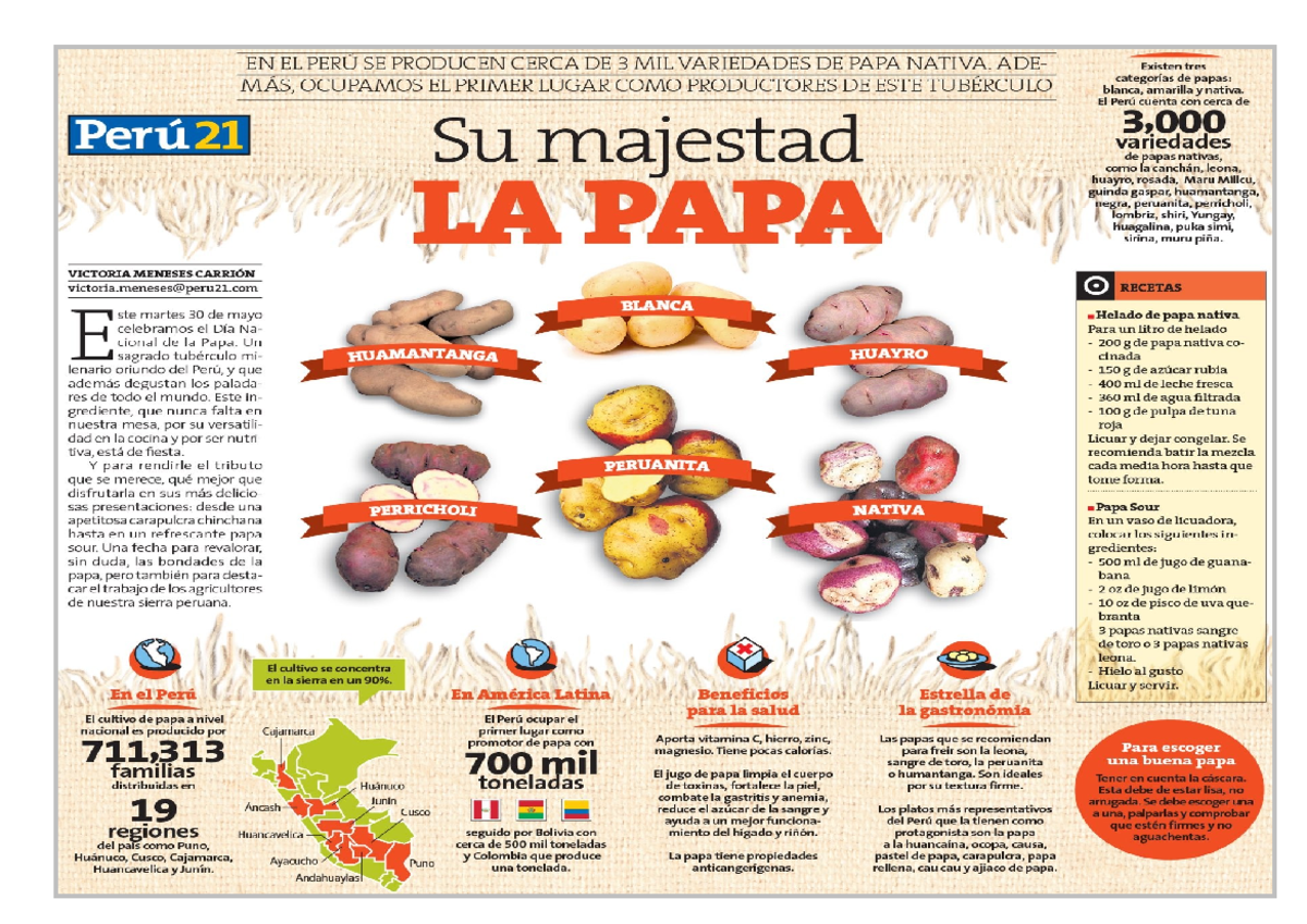 Infografia de la papa - Document Preview