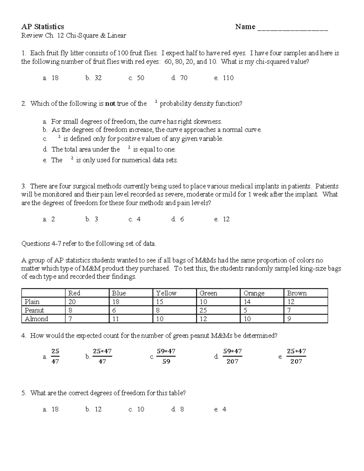 AP Statistics Review: Ch. 12 Linear Regression & Chi-Square MCQs - Studocu